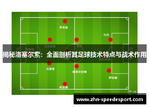 揭秘洛塞尔索：全面剖析其足球技术特点与战术作用